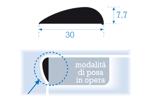 Resia-PVC-Profili-Speciali-P25