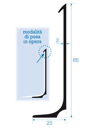 Resia-PVC-Profili-Speciali-P23