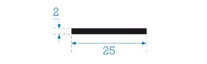 Resia-PVC-Finishing-profiles-R1