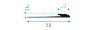 Resia-PVC-Finishing-profiles-T6