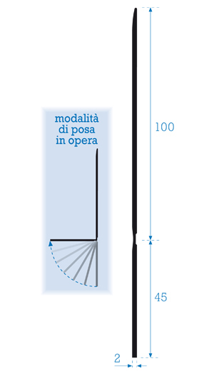 Resia-PVC-Zoccolino-saldabile-P21